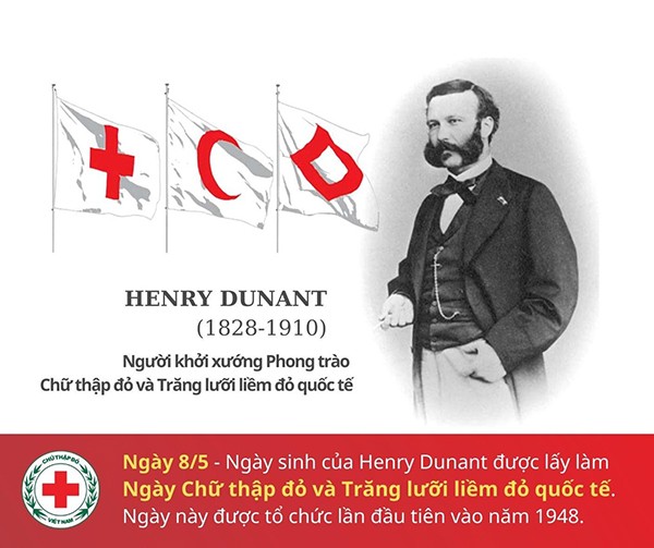 Ngày Chữ thập đỏ và Trăng lưỡi liềm đỏ quốc tế 8/5: Gìn giữ tinh thần nhân đạo