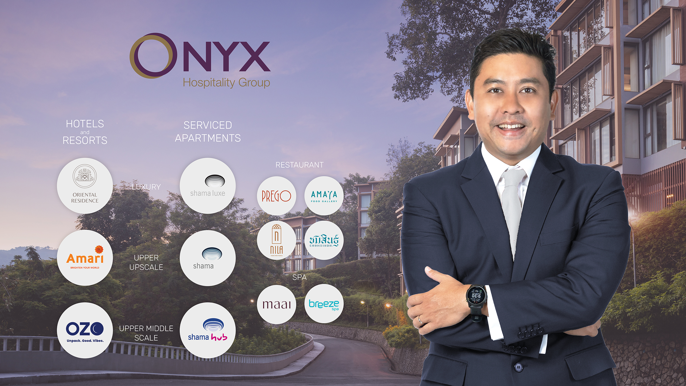 Tập đoàn Khách sạn ONYX đặt mục tiêu doanh thu năm 2024 đạt hơn 9,46 tỷ Baht (hơn 259 triệu USD)