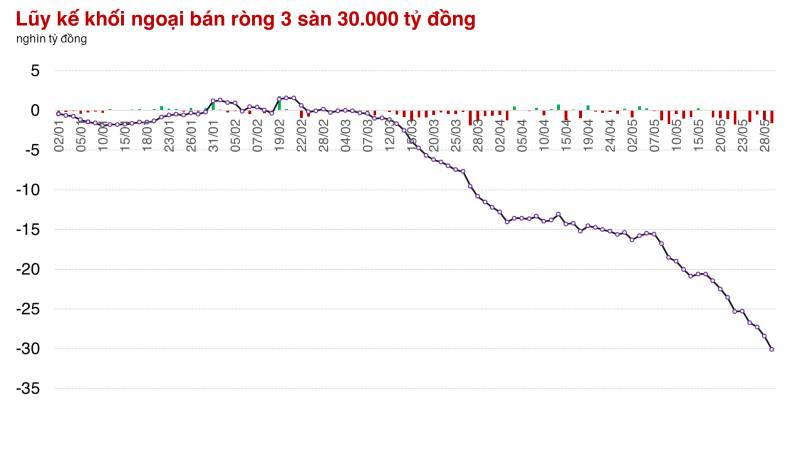 Rung lắc quanh mốc 1.280 điểm tái diễn, dòng tiền len lỏi tìm cơ hội ở nhóm vốn hóa thấp