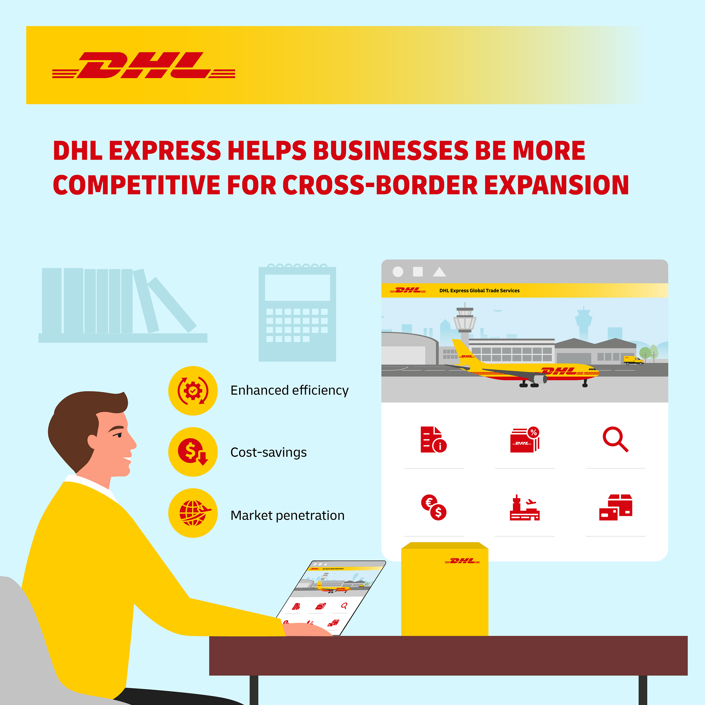 DHL Express helps businesses be more competitive for cross-border expansion