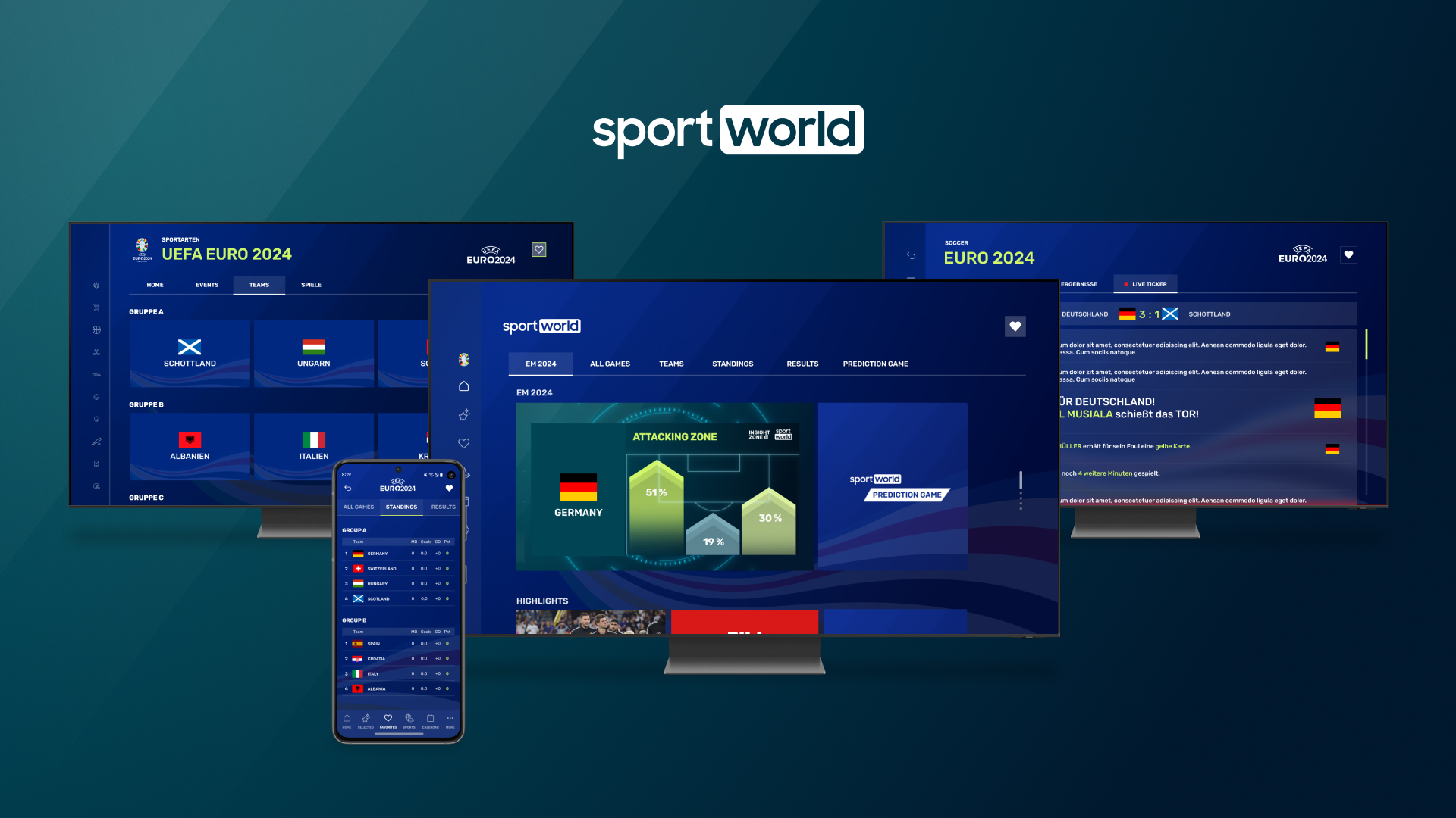 The Euro 2024 - staged, among other features, with globally accessible 24/7 channels in the Sportworld app on Smart TV and all mobile devices.