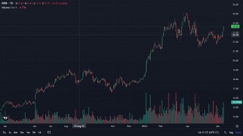 nho khoi ngoai uu ai 39 trieu co phieu mb duoc trao tay