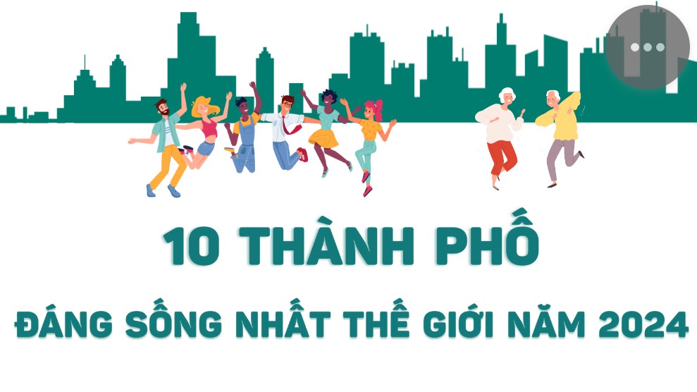 10 thanh pho dang song nhat the gioi nam 2024
