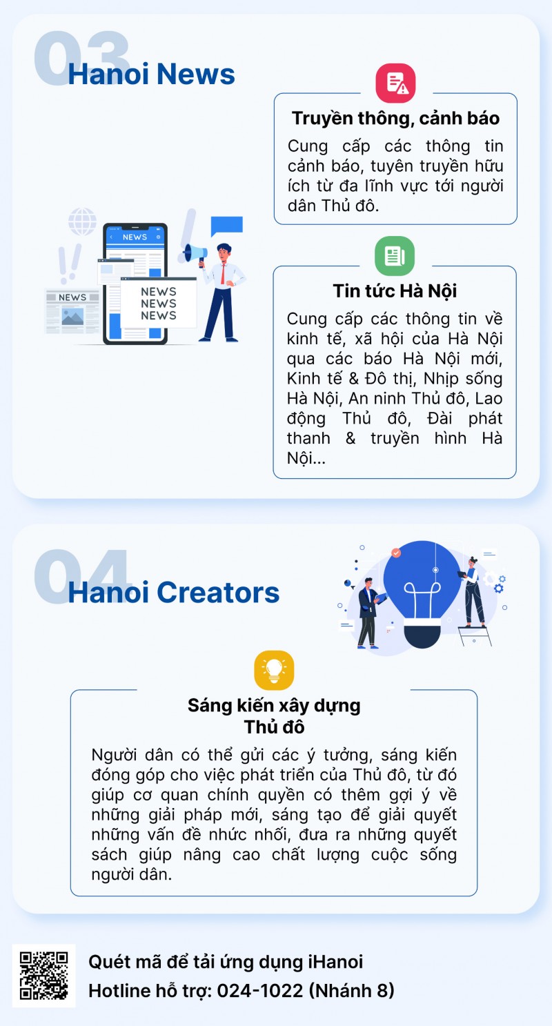 IHanoi - ứng dụng kết nối người dân, doanh  nghiệp với chính quyền thành phố Hà Nội