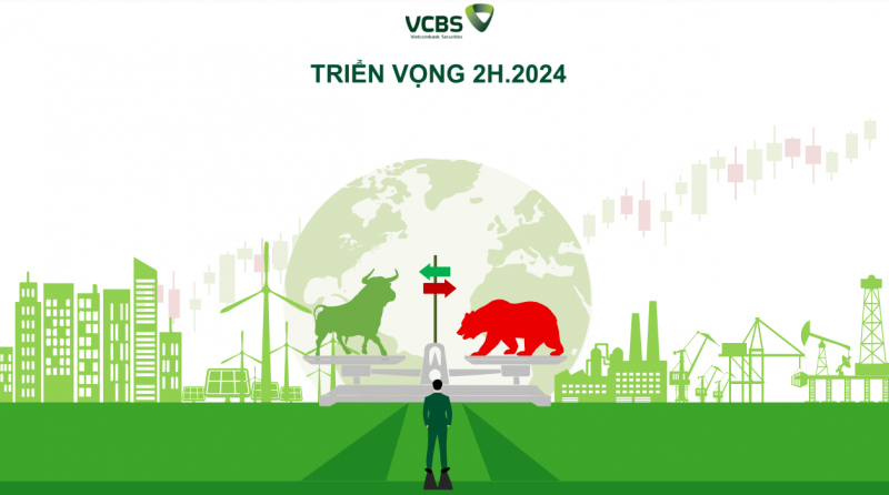 vcbs ky vong chung khoan vuot 1300 diem du bao co ma ngan hang tang gan 30