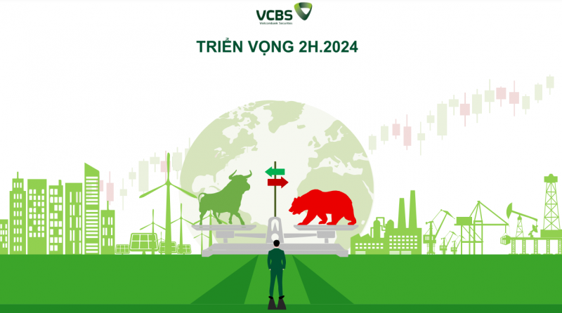 VCBS kỳ vọng chứng khoán vượt 1.300 điểm, dự báo có mã Ngân hàng tăng gần 30%