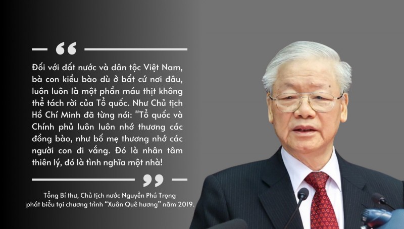 Hình ảnh Tổng Bí thư Nguyễn Phú Trọng còn mãi trong lòng người dân Việt Nam