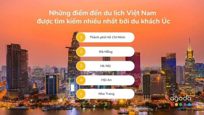 5 thành phố Việt Nam được du khách Australia tìm kiếm nhiều nhất
