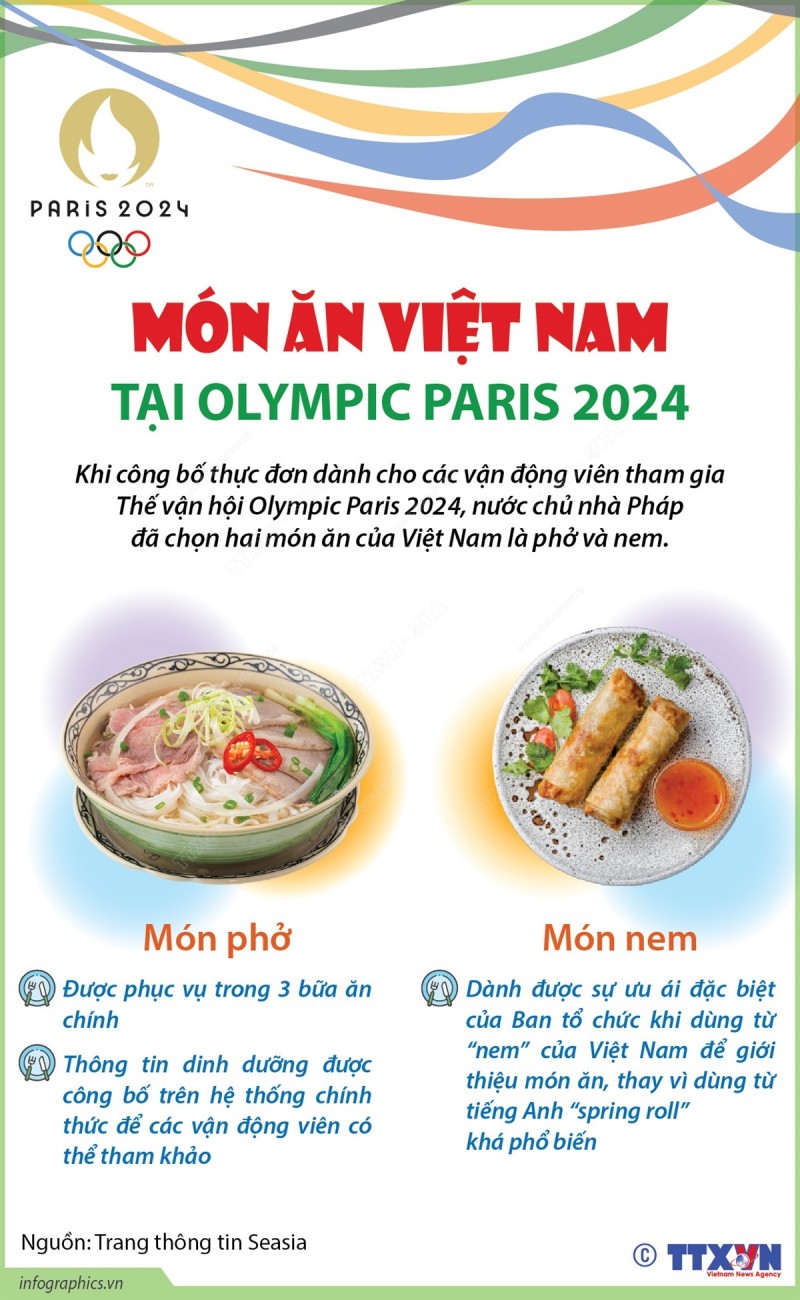 Món ăn Việt Nam tại Olympic Paris 2024