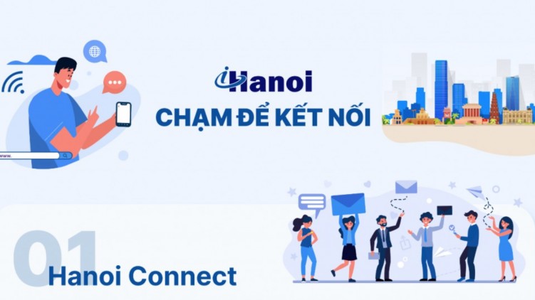 Hơn 2.300 phản ánh, kiến nghị của người dân gửi tới iHanoi