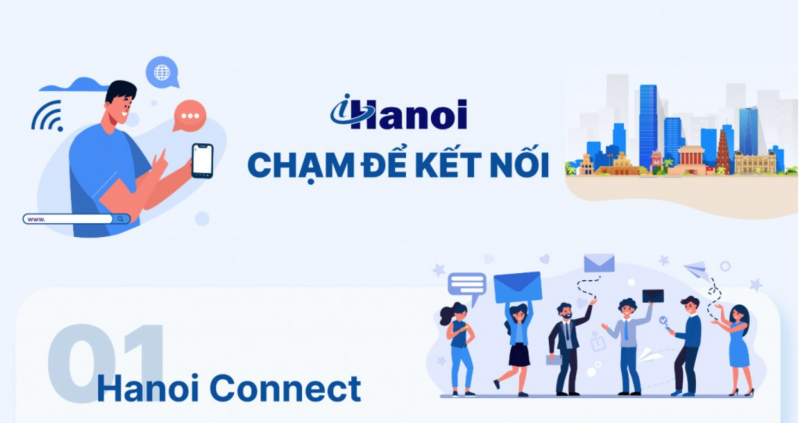 Hơn 2.300 phản ánh, kiến nghị của người dân gửi tới iHanoi