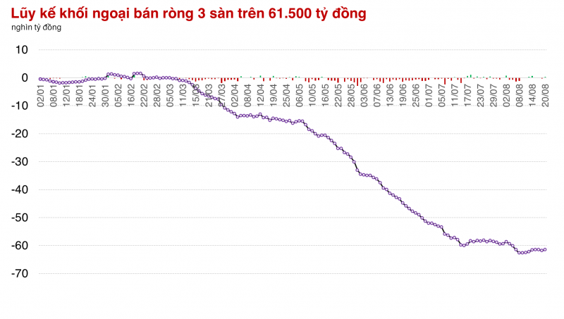 Nhà đầu tư tham gia phiên bùng nổ vẫn có lãi, thị trường tăng phiên thứ 3