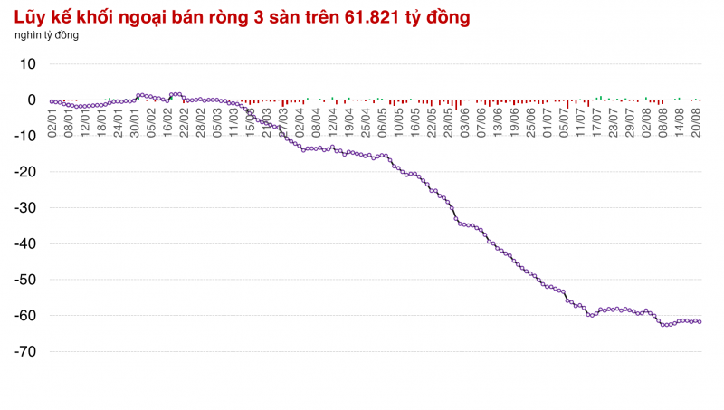 Thị trường tiếp tục được kéo rướn, nhiều cổ phiếu đóng cửa cao nhất phiên