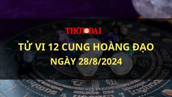 tu vi hom nay 12 cung hoang dao 2882024 bo cap nhan duoc mon dau tu beo bo