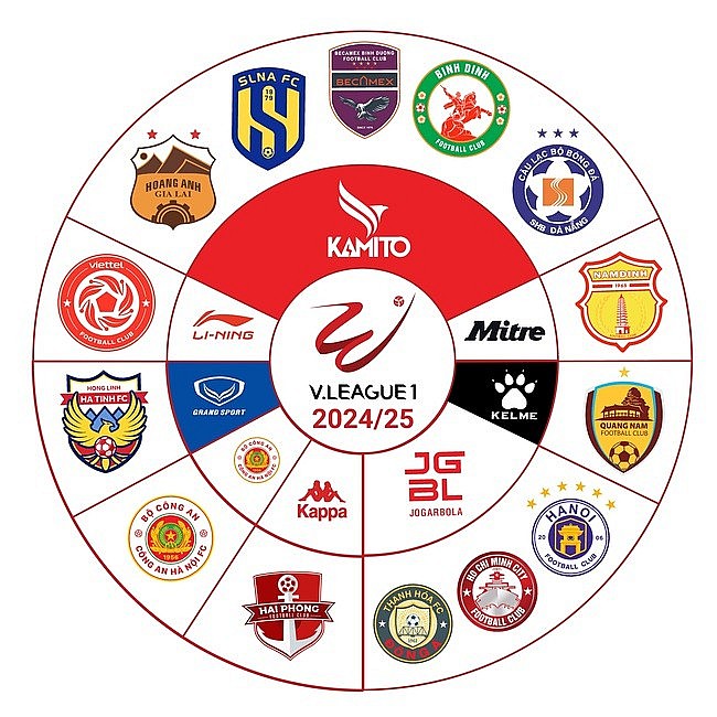 Có tới 5/14 đội bóng khoác áo đấu của Kamito tại V-League 2024-25