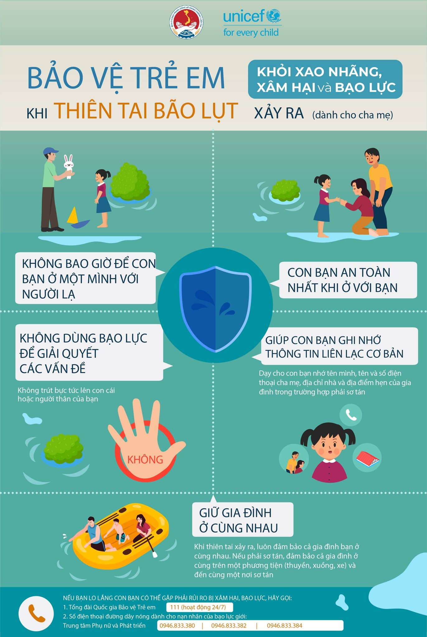 [Inforgraphics] Bảo vệ trẻ em trong trường hợp xảy ra thiên tai