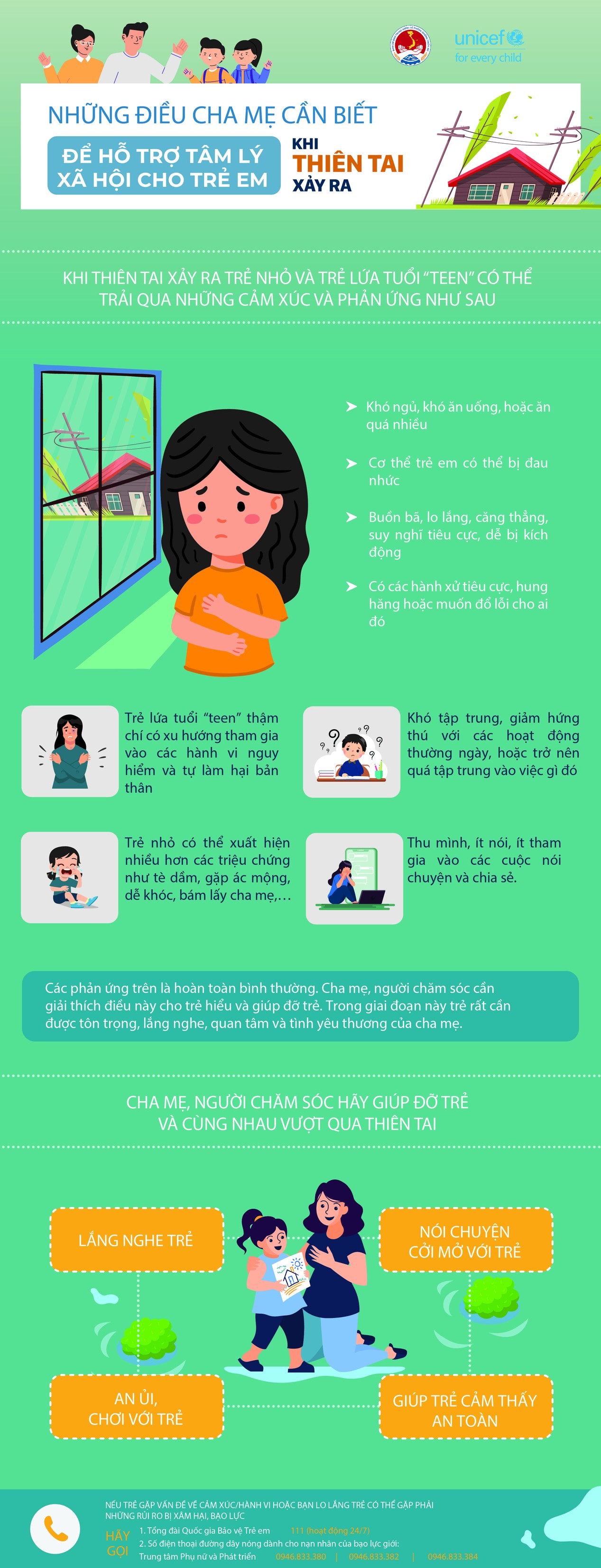 [Inforgraphics] Bảo vệ trẻ em trong trường hợp xảy ra thiên tai