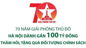 infographics 70 nam giai phong thu do ha noi danh gan 100 ty dong tham hoi tang qua doi tuong chinh sach