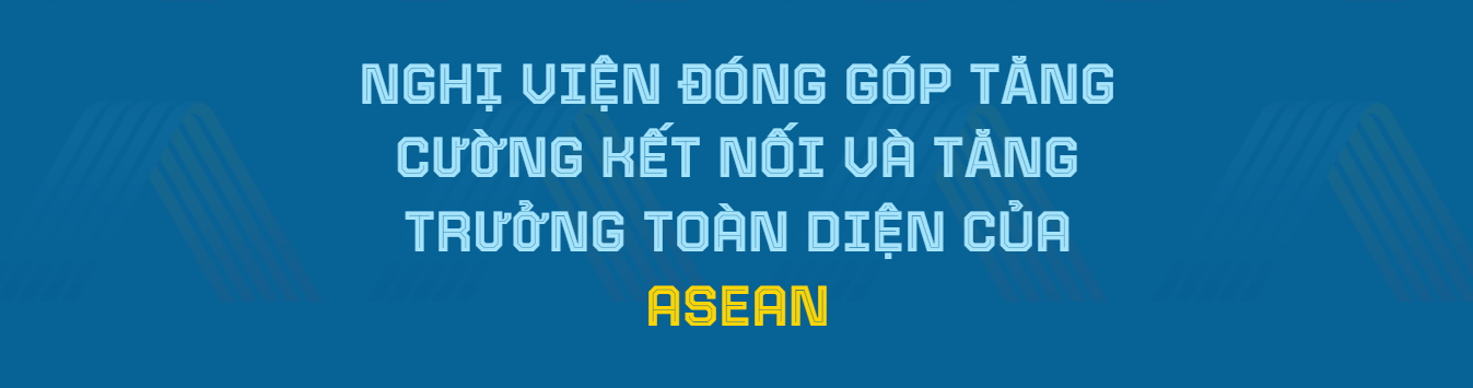 Nghị viện đóng góp tăng cường kết nối và tăng trưởng toàn diện của ASEAN