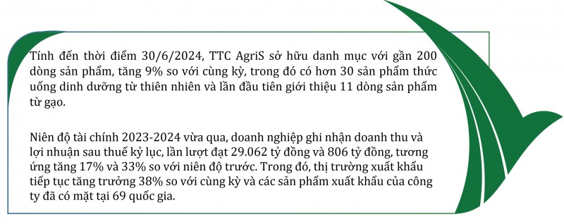 “Làn gió mới” tại TTC AgriS