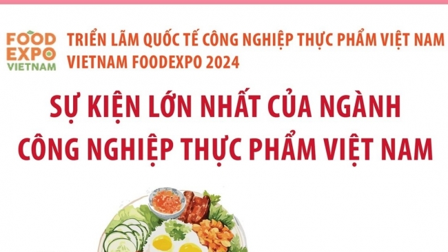 Vietnam Foodexpo 2024: Sự kiện lớn nhất của ngành Công nghiệp thực phẩm Việt Nam