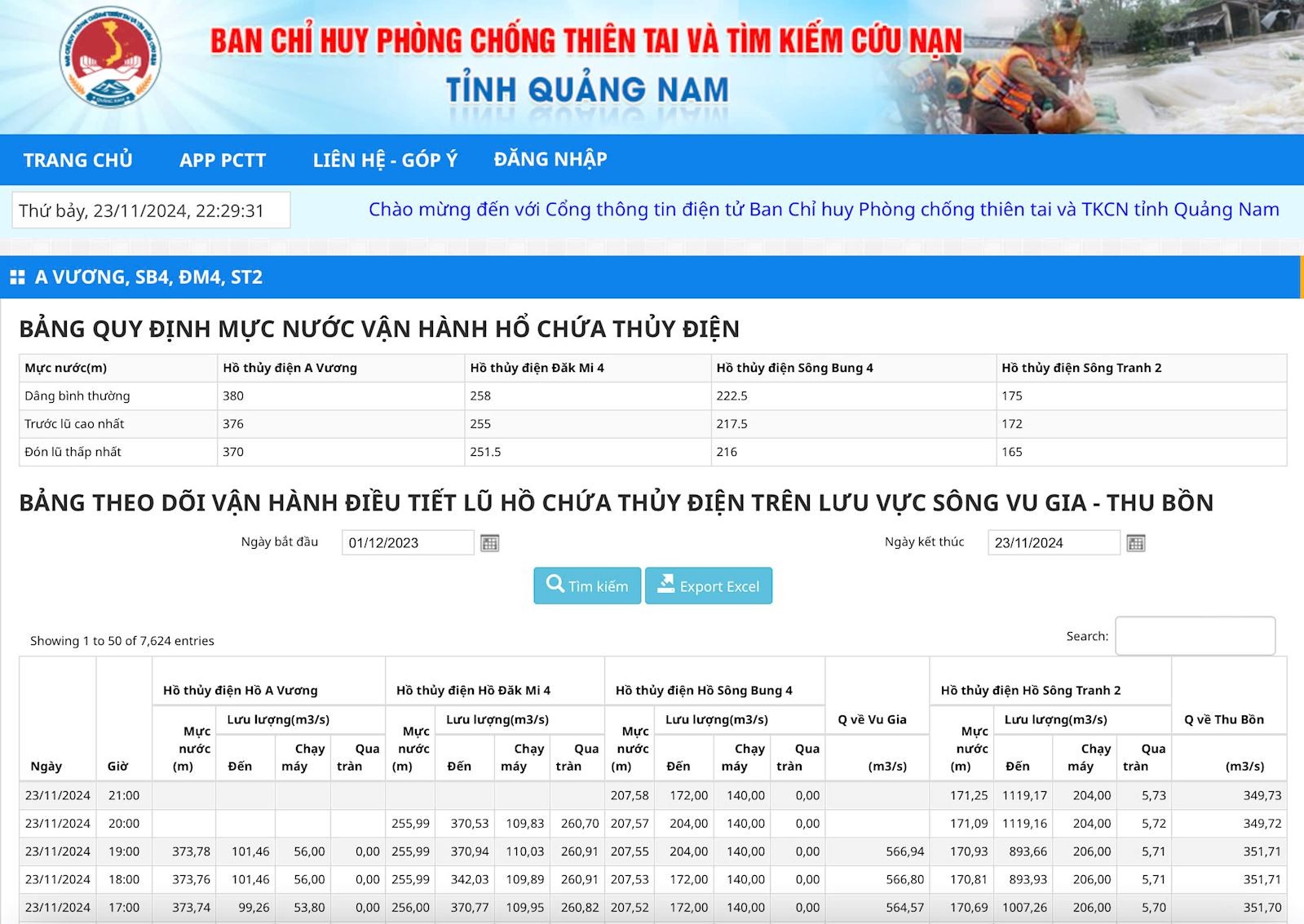 Mở rộng tiềm năng kinh tế cửa khẩu