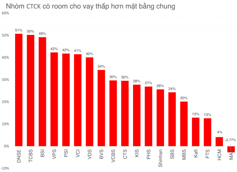 Chứng khoán Mirae Asset mở hạn mức tín dụng 100 triệu USD tại Mizuho Bank