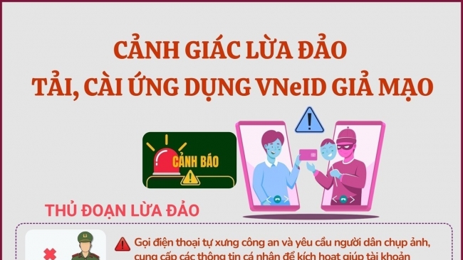 [Infographics] Cảnh giác lừa đảo tải, cài ứng dụng VNeID giả mạo