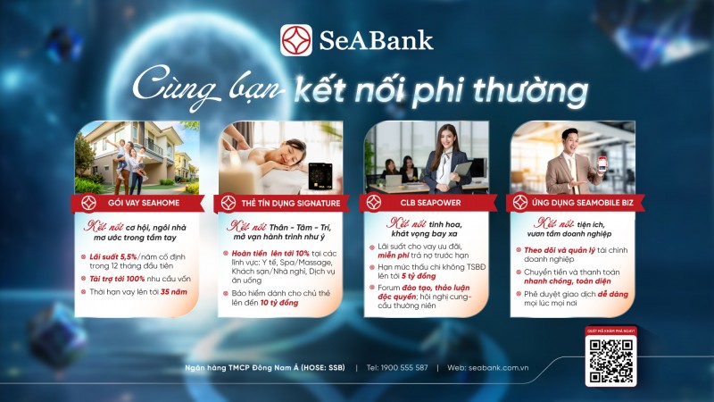 SeABank thiết kế các gói giải pháp tài chính chuyên biệt để đáp ứng mọi nhu cầu.