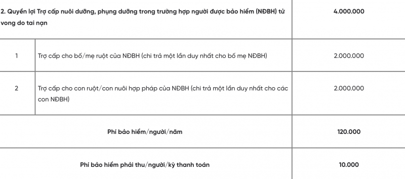 Ra mắt sản phẩm Bảo hiểm tai nạn lao động dành cho doanh nghiệp trên VietinBank eFAST | Ngân hàng Thương mại Cổ phần Công Thương Việt Nam