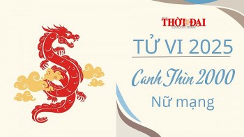 Tử vi năm 2025 tuổi Canh Thìn 2000 nữ mạng: Hung tinh chiếu mệnh