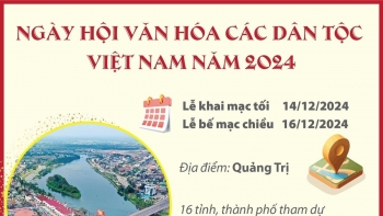 [Infographics] Từ ngày 14 - 16/12, Ngày hội Văn hóa các dân tộc Việt Nam tại Quảng Trị