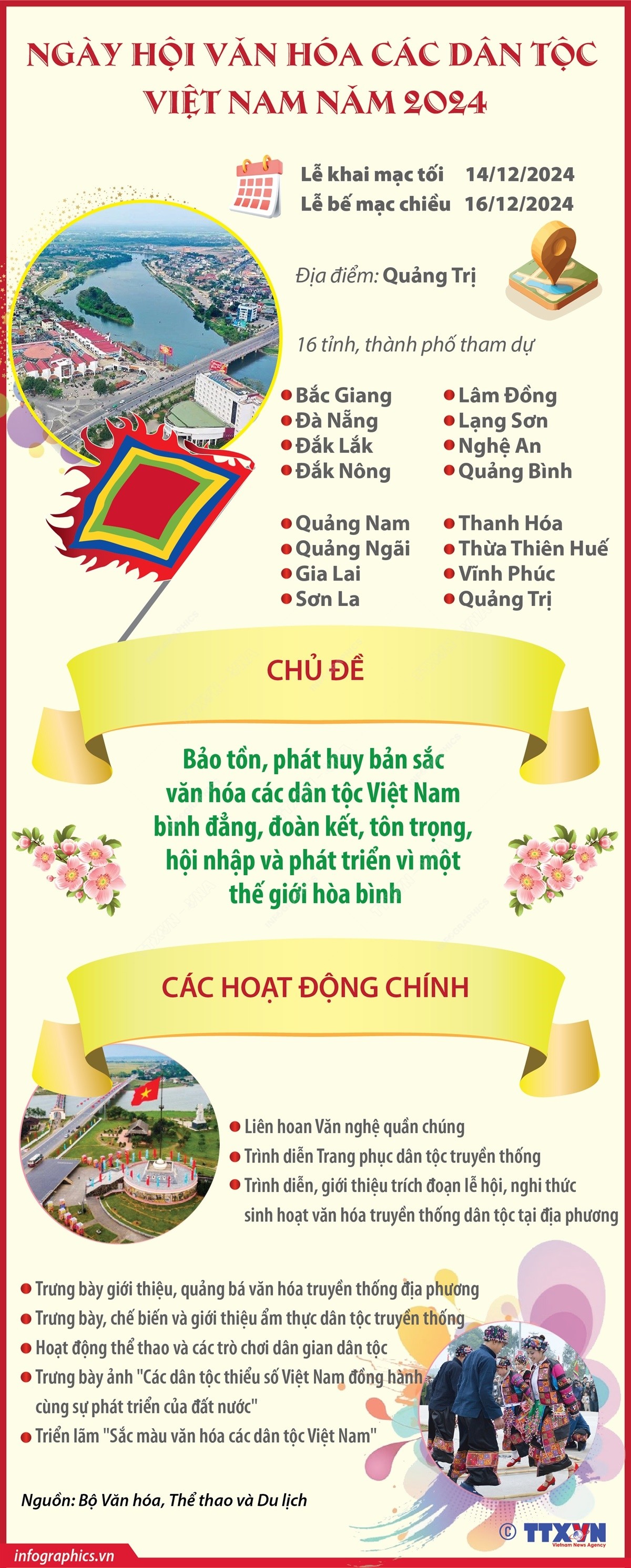 Từ ngày 14 - 16/12, Ngày hội Văn hóa các dân tộc Việt Nam tại Quảng Trị