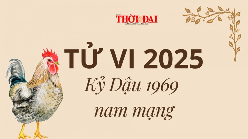 Tử vi 2025 năm mạng