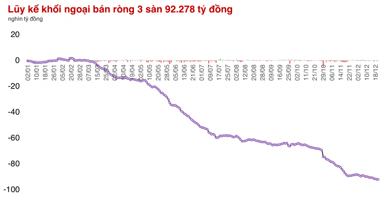 Thị trường xuất hiện sóng Midcap và Penny