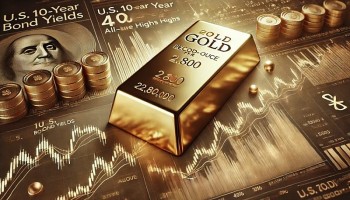 gia vang the gioi se ra sao trong nam 2025