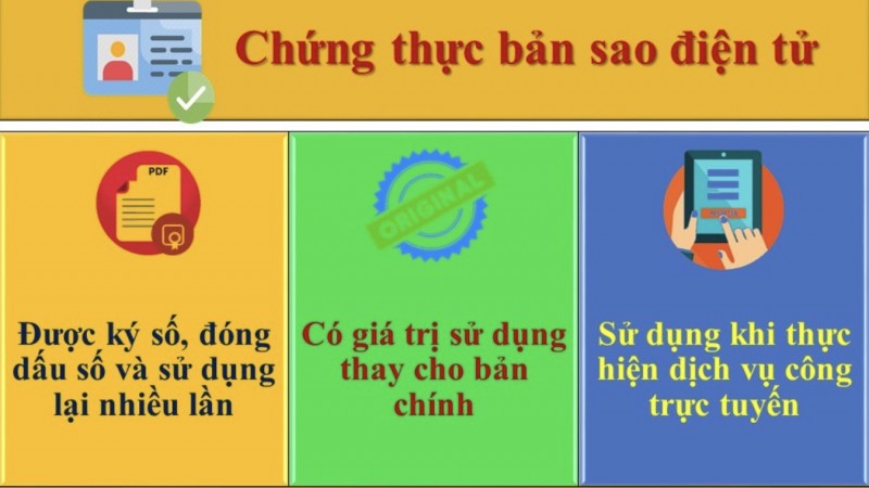 Hà Nội: Triển khai tiếp nhận chứng thực bản sao giấy tờ điện tử