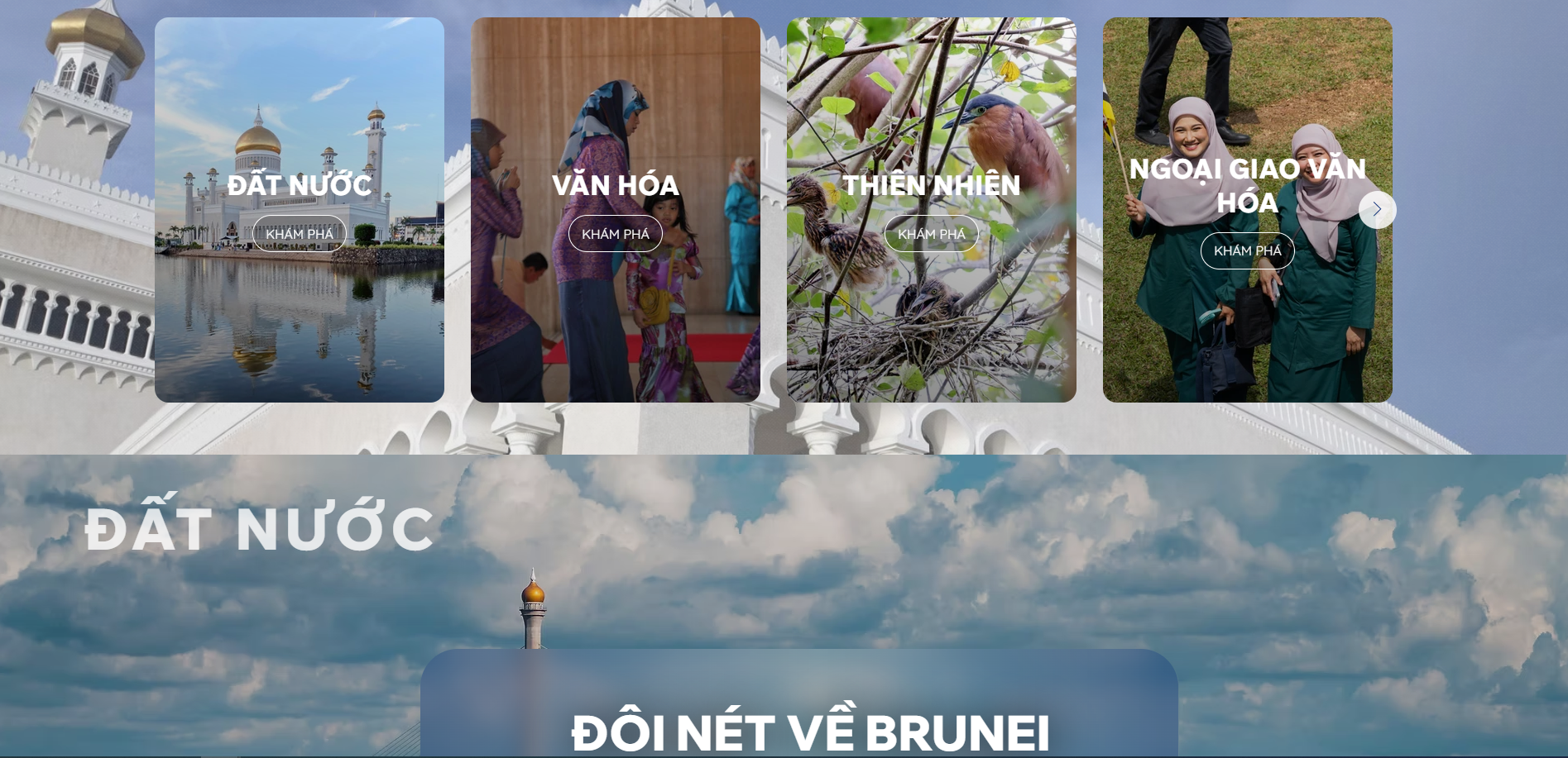 ra mat trang web gioi thieu dat nuoc con nguoi brunei toi nguoi dan viet nam