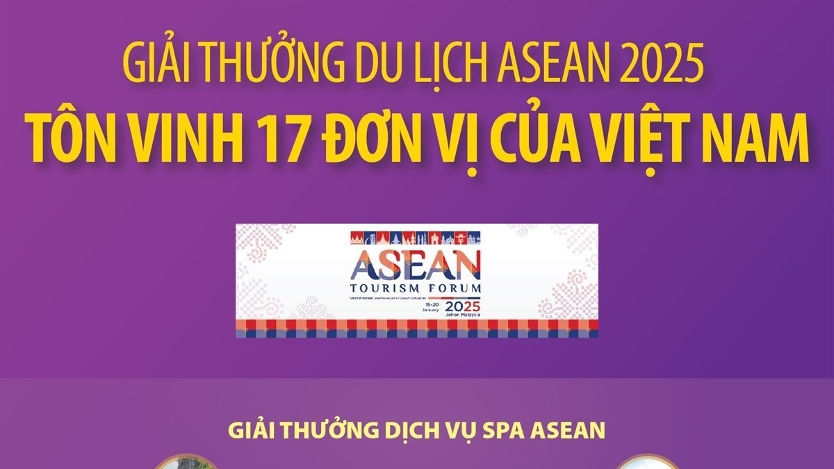 infographics giai thuong du lich asean 2025 ton vinh 17 don vi cua viet nam