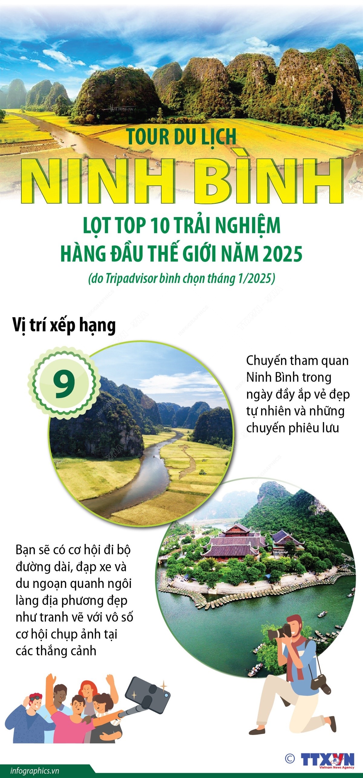 Tour du lịch Ninh Bình lọt top 10 Trải nghiệm hàng đầu thế giới năm 2025