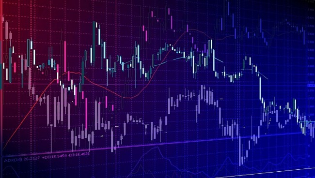 Thị trường đi tiếp hay sẽ có lần thứ 7 chịu khuất phục mốc 1.300 điểm?
