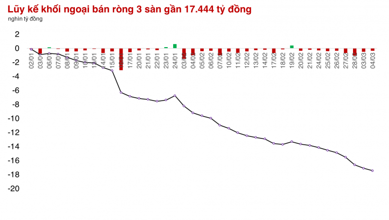 Cổ phiếu Ngân hàng lại được làm nóng, thị trường vươn qua 1.310 điểm