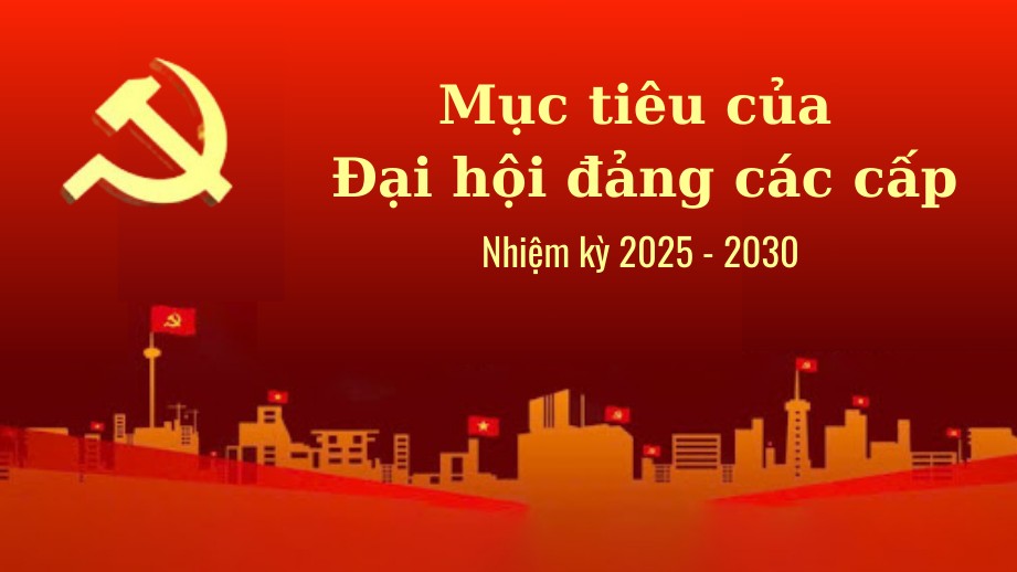 4 nội dung và 3 mục tiêu chính của Đại hội đảng các cấp nhiệm kỳ 2025 - 2030