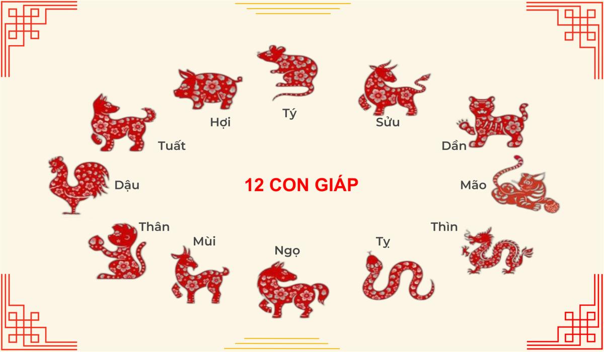 Tử vi hôm nay ngày (30/3/2025) của 12 con giáp: Tuất áp lực, Mùi vận may bất ngờ