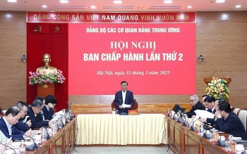 Hội nghị lần thứ 2 Ban Chấp hành Đảng bộ các cơ quan Đảng Trung ương