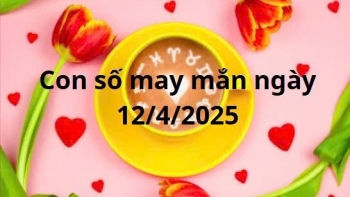 con so may man cua 12 cung hoang dao hom nay ngay 1242025