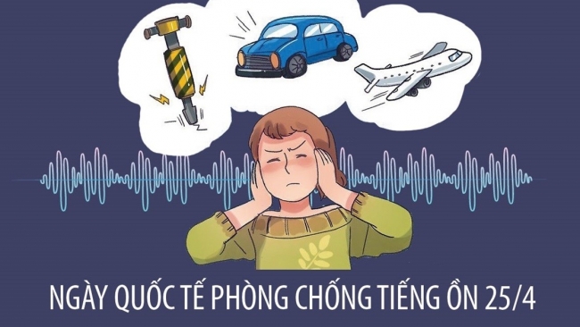 [Infographics] Ngày Quốc tế phòng, chống tiếng ồn 25/4/2025: Biện pháp giảm thiểu tác động của tiếng ồn