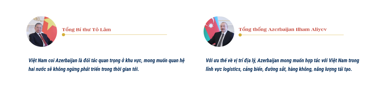 Chặng đường mới trong quan hệ giữa Việt Nam và các nước bạn bè