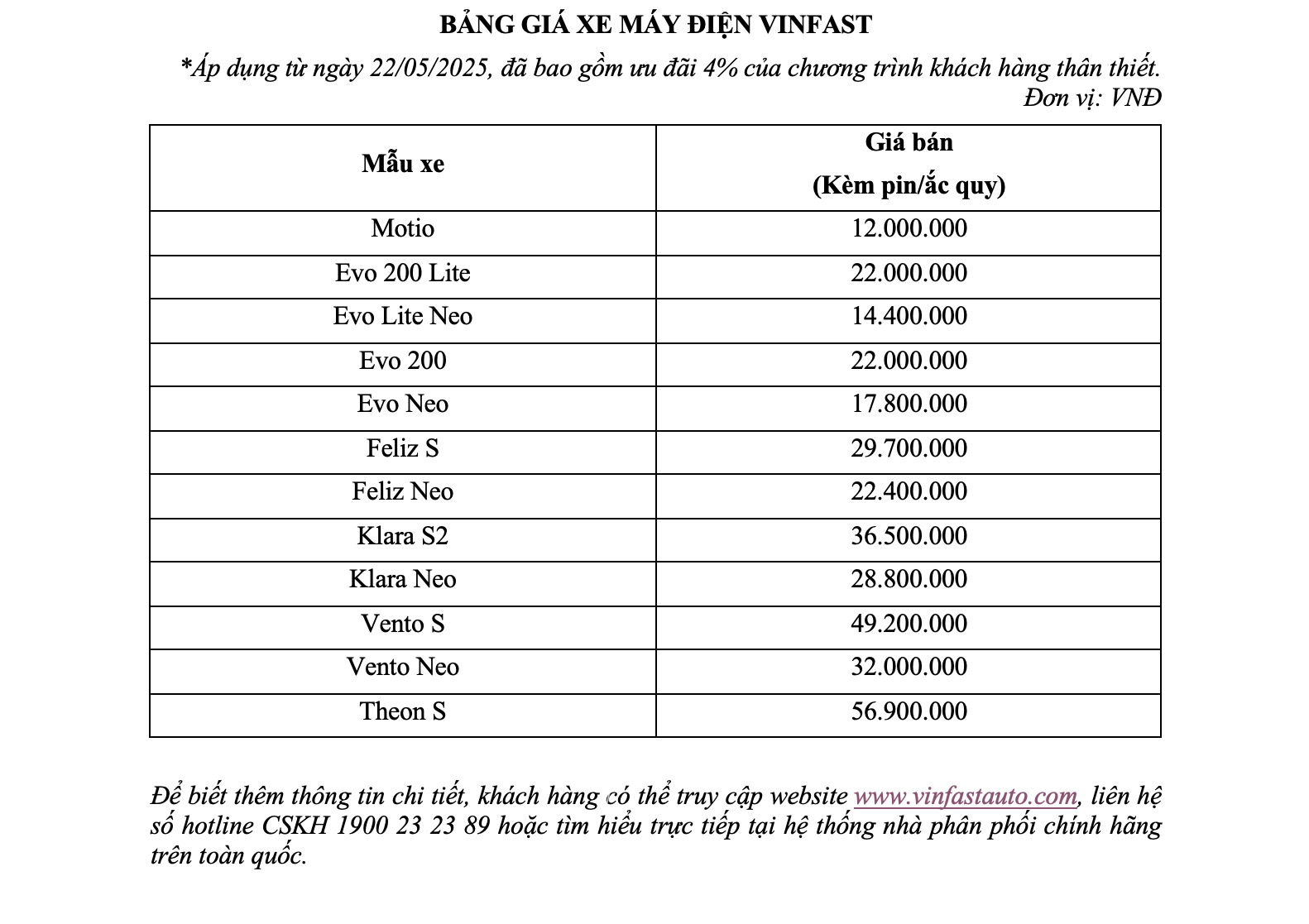 VinFast phát động chiến dịch “Mãnh liệt Tinh thần Việt Nam - Vì tương lai xanh” lần thứ 3