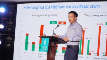 nang luc san xuat la the manh cua viet nam trong dam phan thue doi ung voi hoa ky